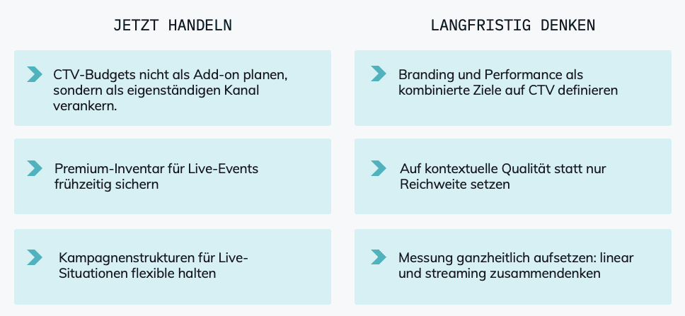 langfristige strategien